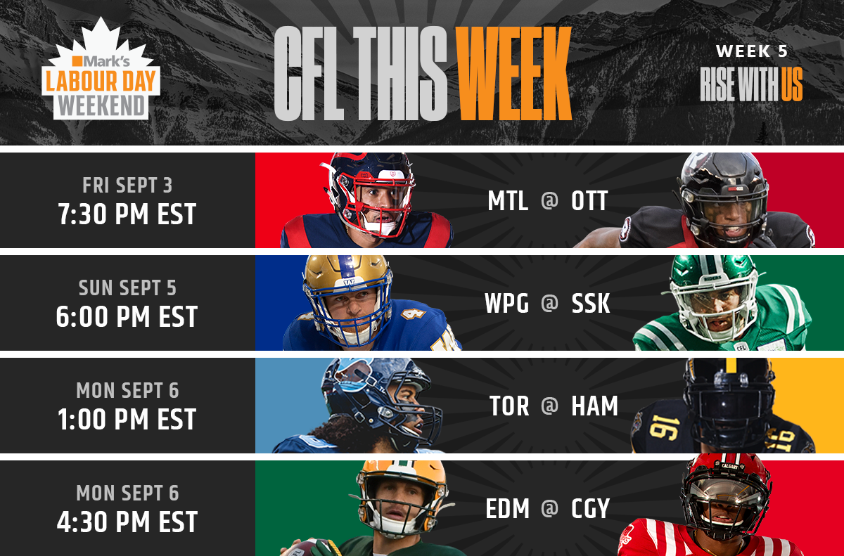 PR: This Week In The CFL - Week 5 - Mark's Labour Day Weekend