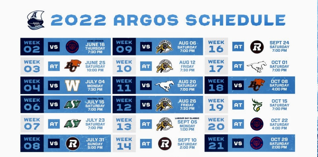 Toronto Argonauts 2022 CFL Regular Season Schedule Analysis