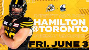 Hamilton Tiger-Cats Roster Cuts Analysis before Pre-Season Game #2