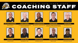 2022 Hamilton Tiger-Cats Deep Dive Series Part 1: Head Coach and Coordinators