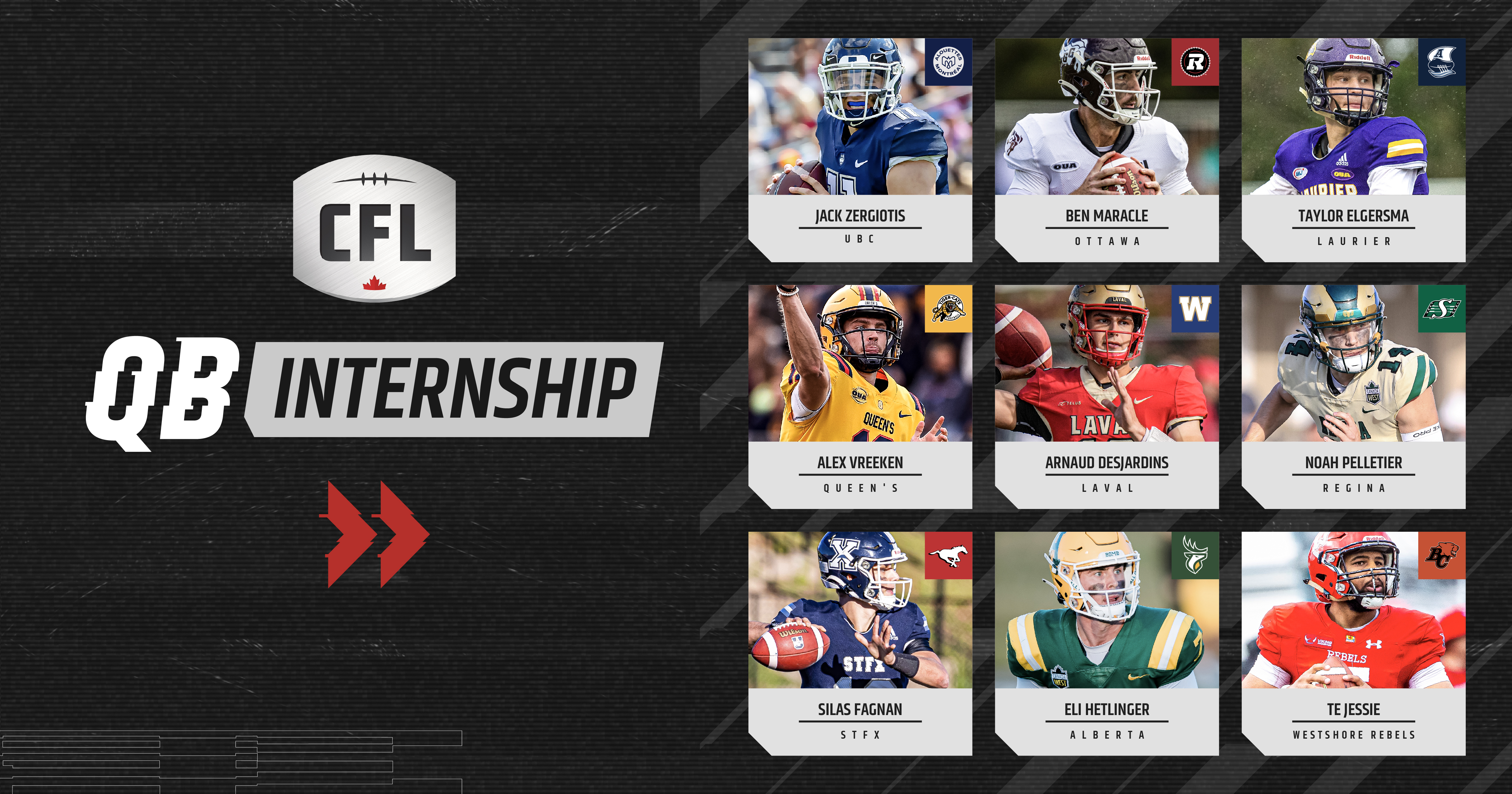 CFL QB Internship Welcome Nine Pivots
