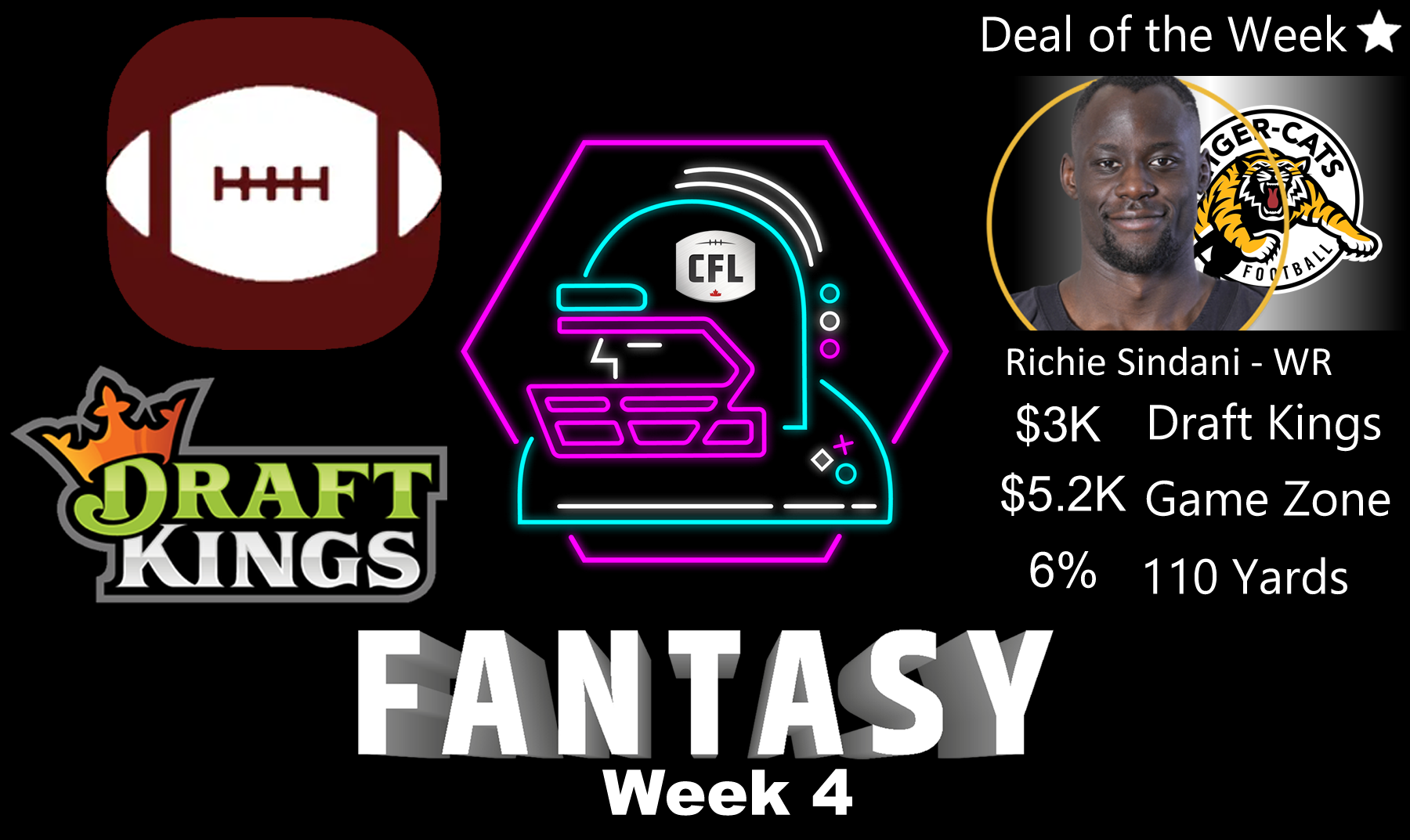 CFL Week 6 Fantasy Sleepers, High-Value Players: DraftKings, GameZone, 110Yards
