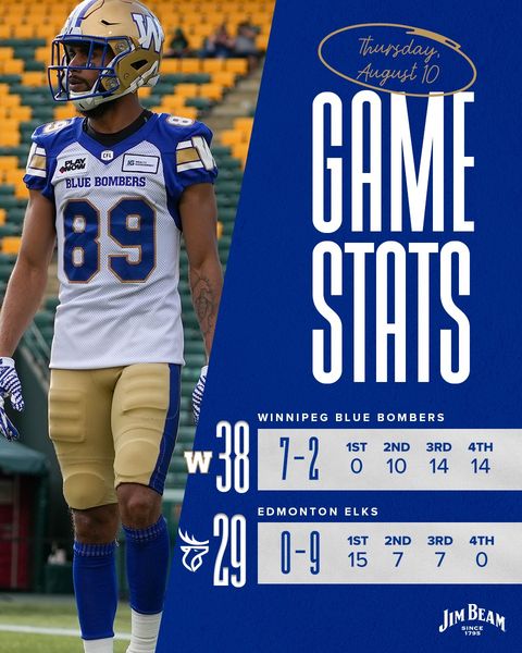 Down 22, Zach Injured AND Bombers Win! Game Ball & Jock