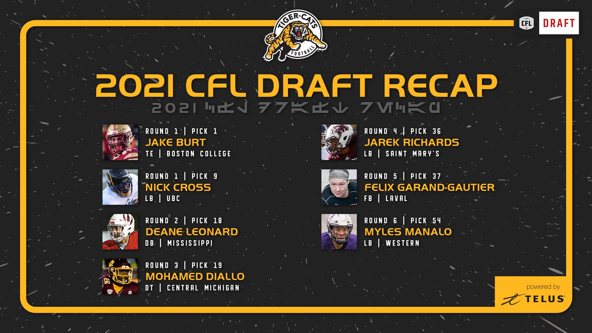 CFL - With the ninth pick in the 2021 #CFLDraft, the Hamilton Tiger-Cats  select LB Nick Cross