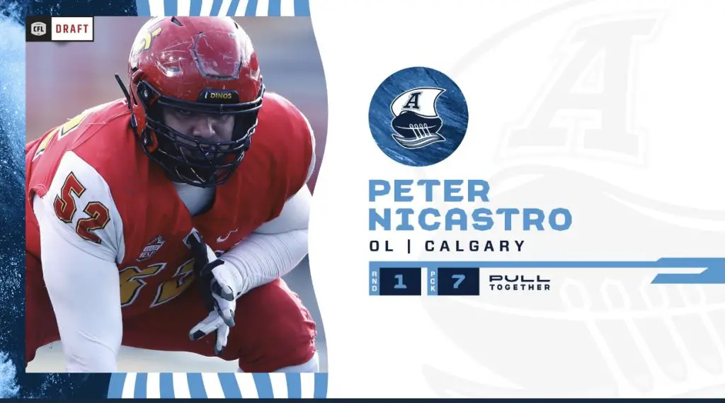 CFL: Toronto Argonauts 2023 Draft Review And Recap