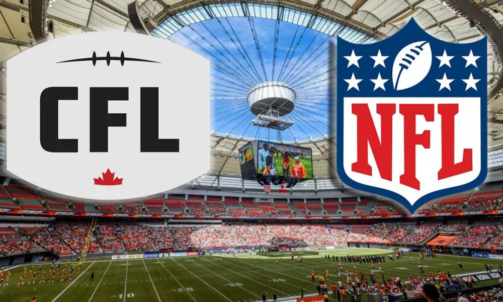 Canadian football  History, Teams, Field, Rules, History, & Facts