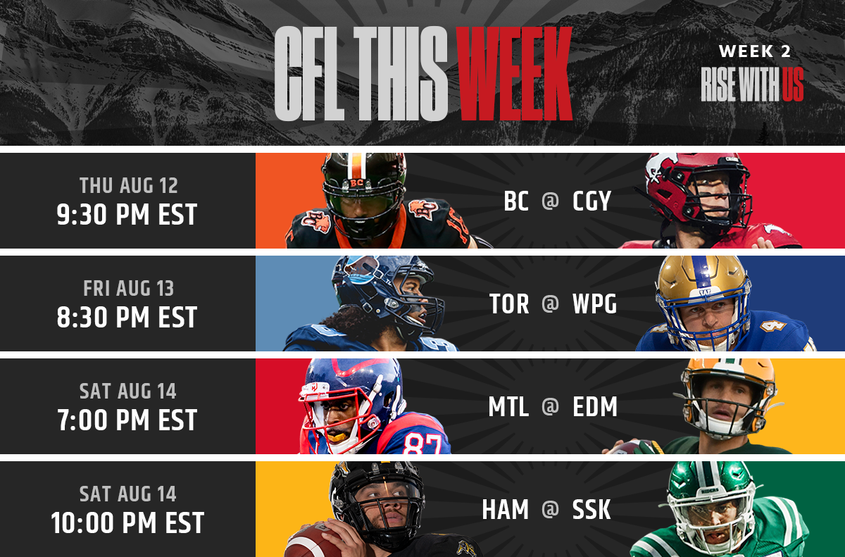 PR: This Week In The CFL - Week 2