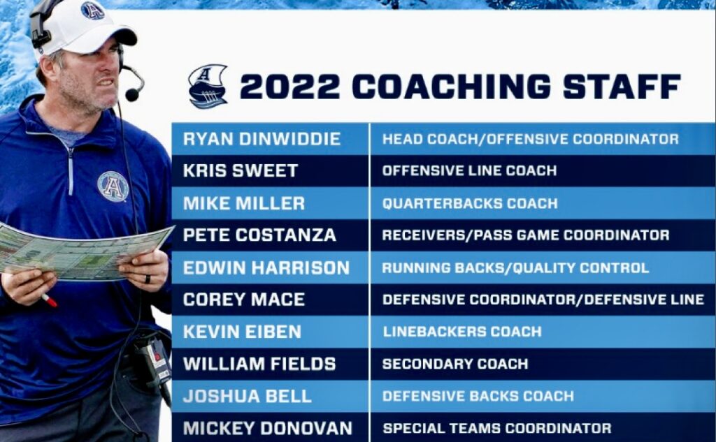 The Argos Announce New Coaching Staff For Upcoming 2022 Season