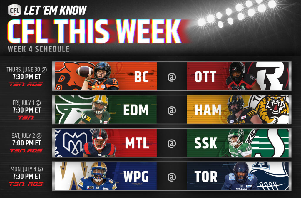 Week 4 In The CFL, Stats and Storylines Heading Into This Week's Action?