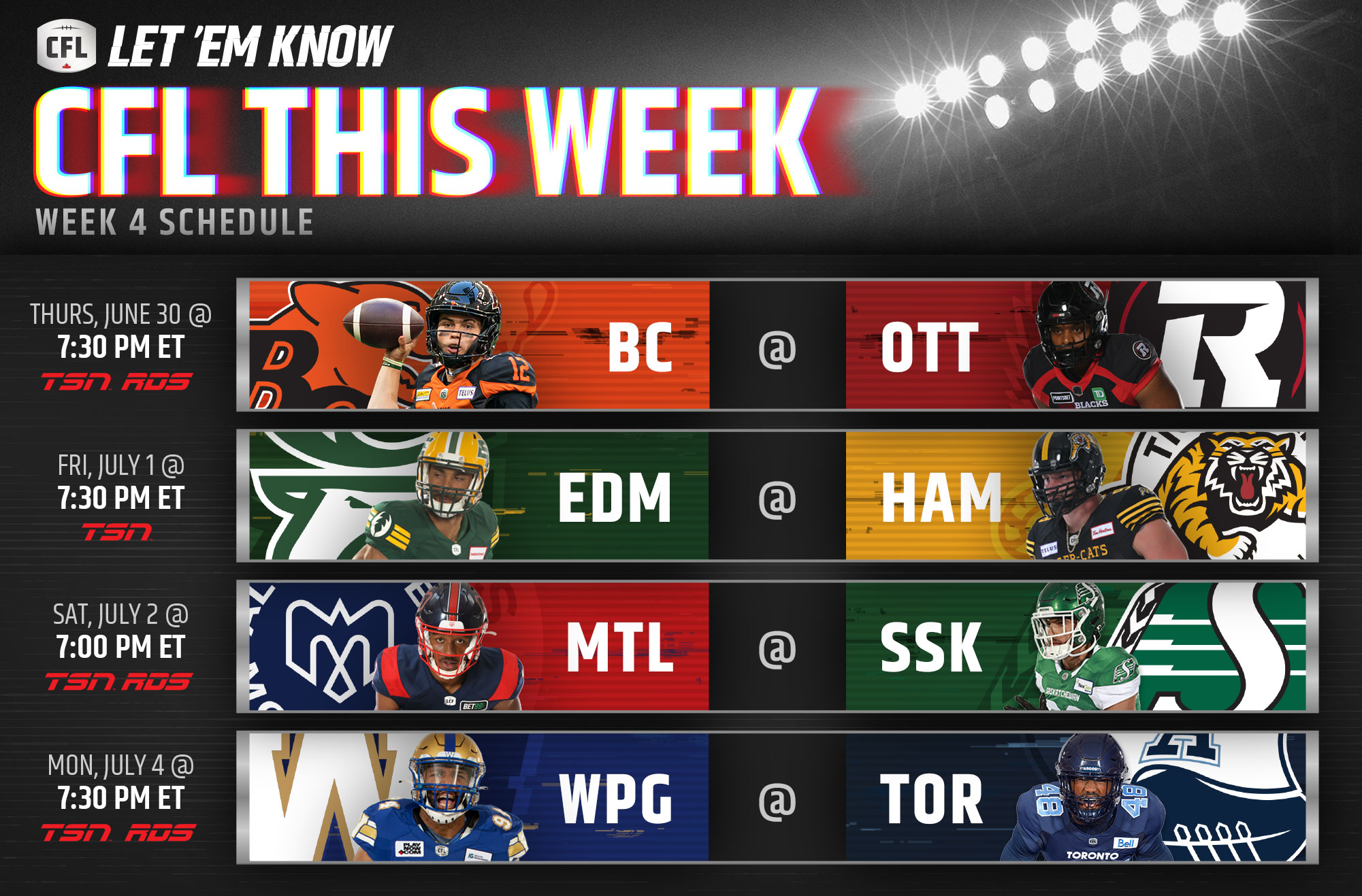 Week 4 In The CFL, Stats and Storylines Heading Into This Week's Action?