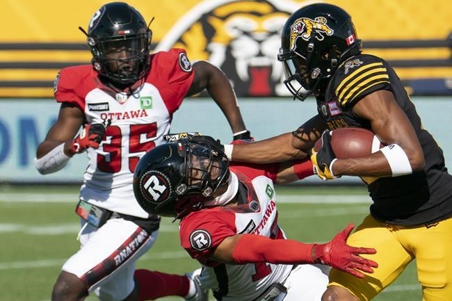 Breaking the habit: Post-game analysis and results of the Ottawa Redblacks @ Hamilton Tiger-Cats