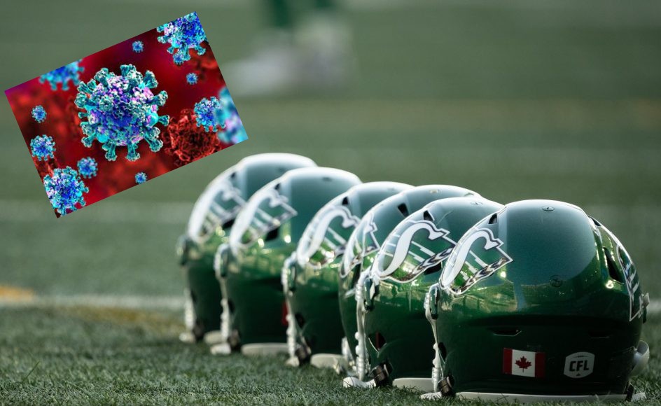 Covid-19 Strikes Again—Roughriders/Argonauts Clash Postponed By A Day—Duke Williams Suspended For Actions During Last Week’s Game