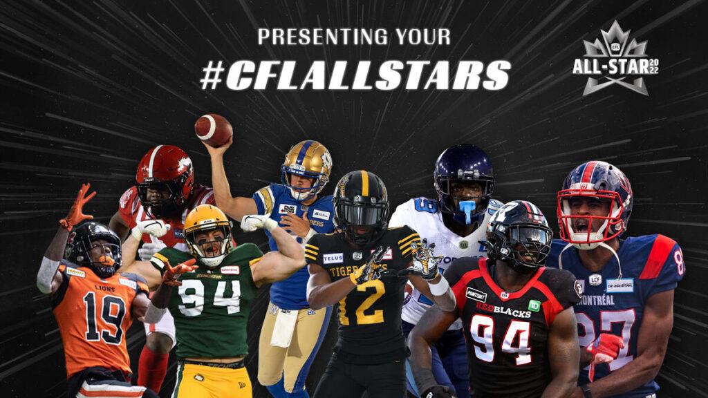 Zach Collaros And Lorenzo Mauldin IV Anchor 2022 CFL All-Stars