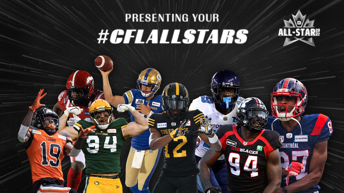 Zach Collaros And Lorenzo Mauldin IV Anchor 2022 CFL All-Stars