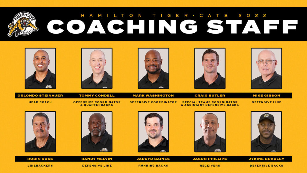 Dissecting the Tiger-Cats: Part 2 Assessing the 2022 Tiger-Cats Coaching Staff