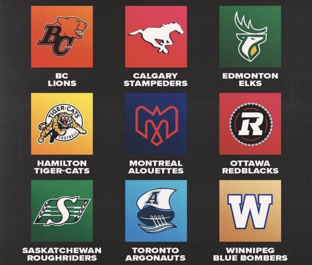 CFL Week 6 Power Rankings, Stacking The League's Teams From Best To Worst