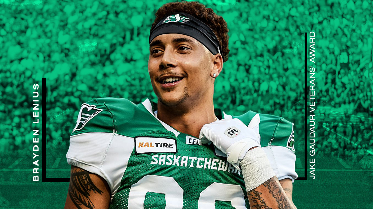 Roughriders' Brayden Lenius Wins Prestigious Jake Gaudaur Award