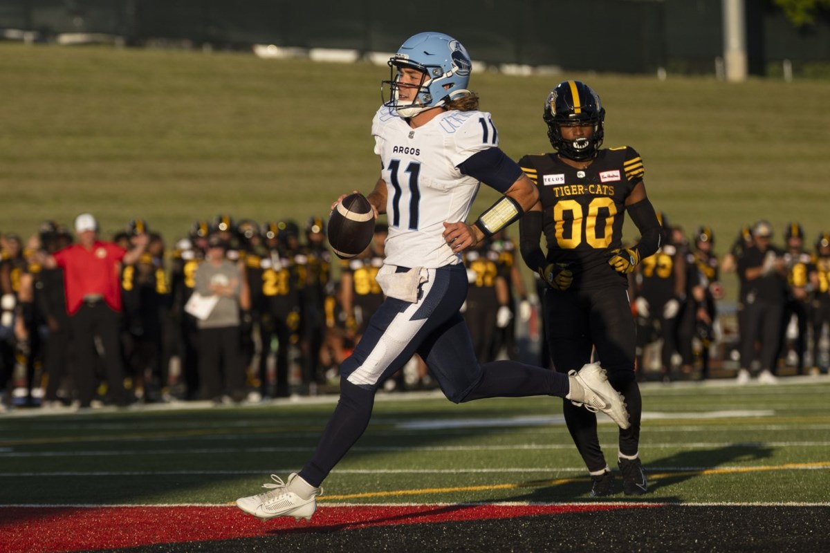 Tiger-Cats Finalize Roster with Cuts and Practice Squad Announcement