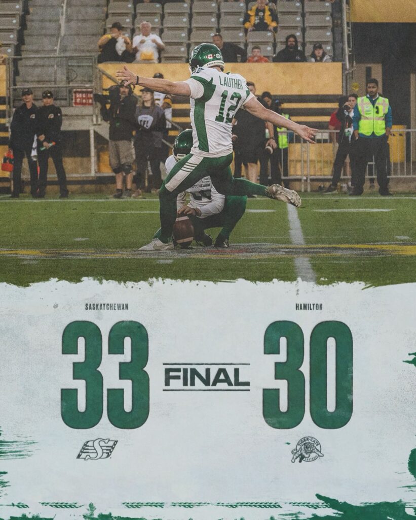 CFL Scores Today: Roughriders Rally for 33-30 Win Over Tiger-Cats
