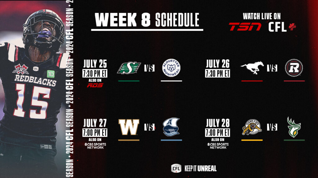 CFL Games Today July 27, 2024: Winnipeg Blue Bombers vs Toronto Argonauts - TV Channels, Odds