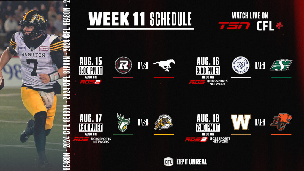 CFL Games Today August 18, 2024: BC Lions vs Winnipeg Blue Bombers - TV Channels, Odds