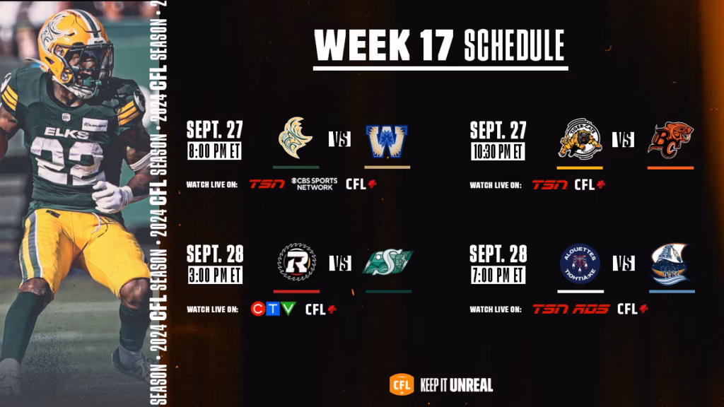 CFL Games Today September 27, 2024: Edmonton Elks vs Winnipeg Blue Bombers, Hamilton Tiger-Cats vs BC Lions - TV Channels, Odds