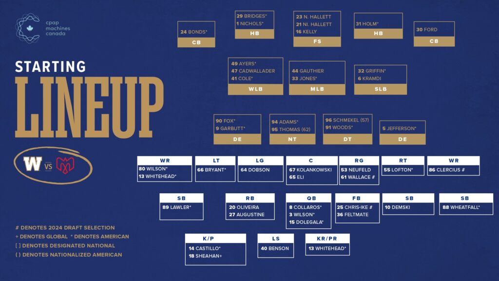 Winnipeg At Montreal - HUGE Playoff Implications!