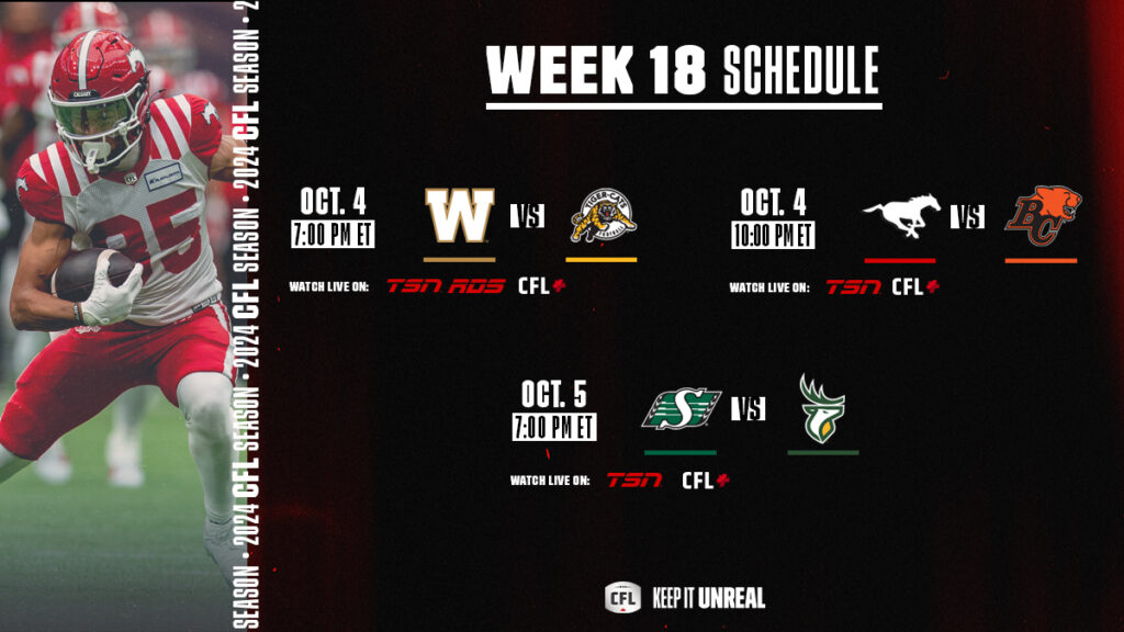 CFL Games Today October 4th 2024: Tiger-Cats vs Blue Bombers, Lions vs Stampeders - TV Channels, Odds