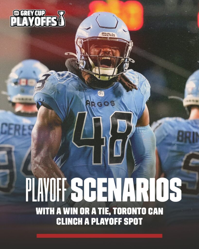 Toronto Argonauts (8-7) Week 19 Preview vs Winnipeg Blue Bombers (10-6): Prediction, Depth Chart, Injuries, Odds