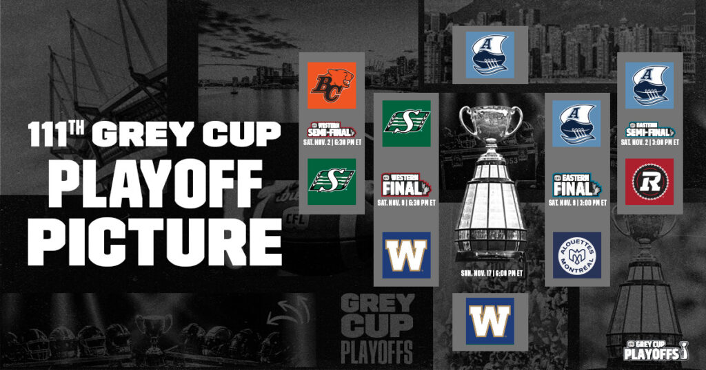 West Coast Clash: Toronto And Winnipeg Headed To 111th Grey Cup