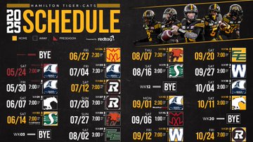 The Hamilton Tiger-Cats 2025 Schedule: What You Need to Know