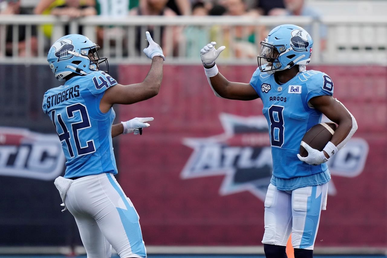 Tiger-Cats Free Agency Roundup: Secure Five Free Agents, including DB Amos