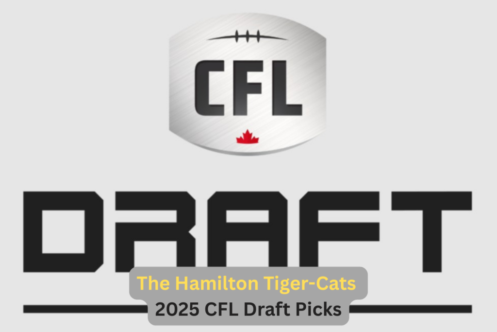 Golden Opportunities: The 2025 Tiger-Cats CFL Draft Picks Revealed