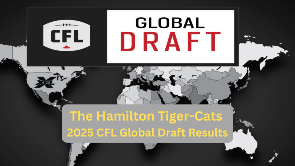 Hamilton's Tiger-Cats Welcome New Faces to the Roster with 2025 CFL Global Draft Picks