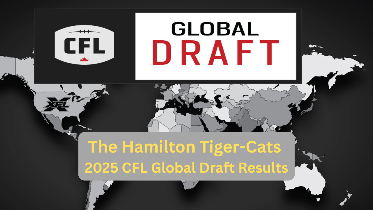 Hamilton's Tiger-Cats Welcome New Faces to the Roster with 2025 CFL Global Draft Picks
