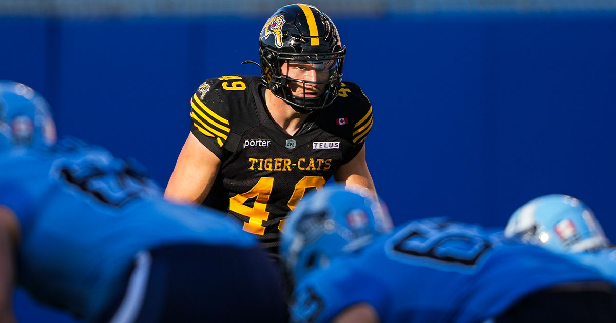 112 First-year Players Form 2025 CFL Rookie Class