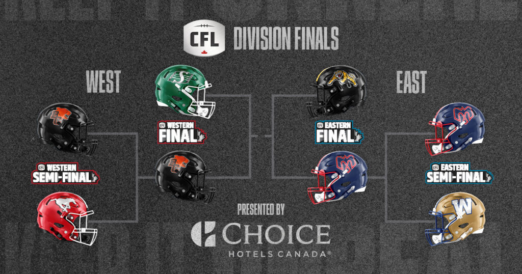 Final Four Matchups Set For Hamilton And Saskatchewan