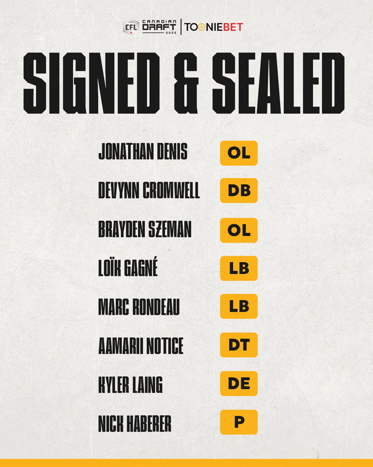 Tiger-Cats Sign OL Schick and Kicker Zach Copeland, 8 Out of 10 2026 Draft Picks Signed