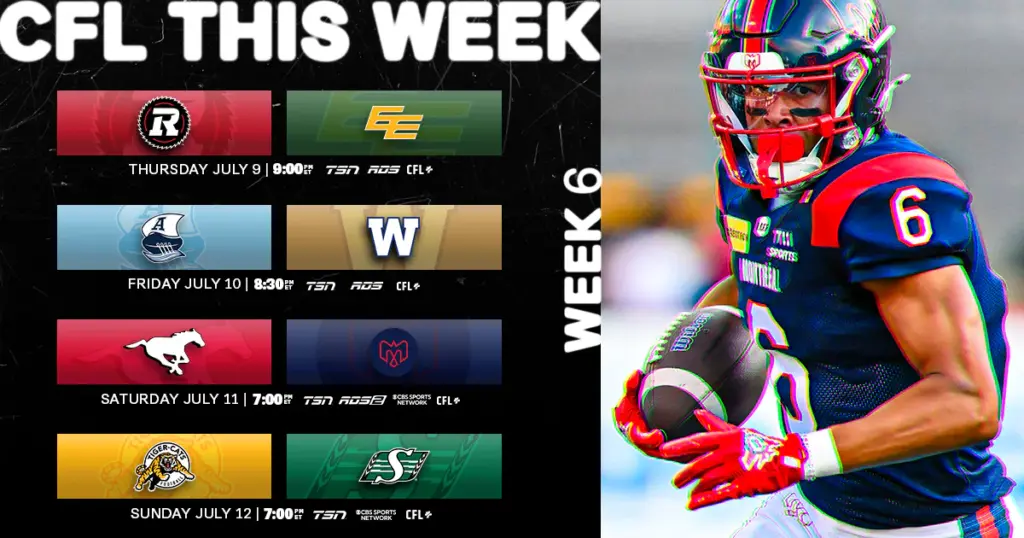 CFL Schedule Today July 10: Toronto Argonauts vs Winnipeg Blue Bombers - TV Channels, Live Stream Odds