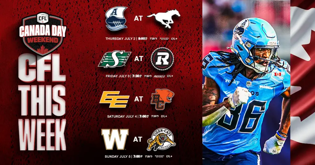CFL Schedule Today July 5: Winnipeg Blue Bombers vs Hamilton Tiger-Cats - TV Channels, Live Stream Odds