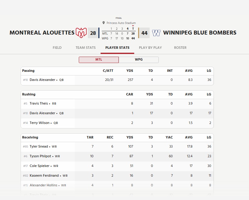 Reflections Bombers Beat Montreal 44-28: Crazy Catches, Spin Moves, Blocked Kick…This Game Had It All