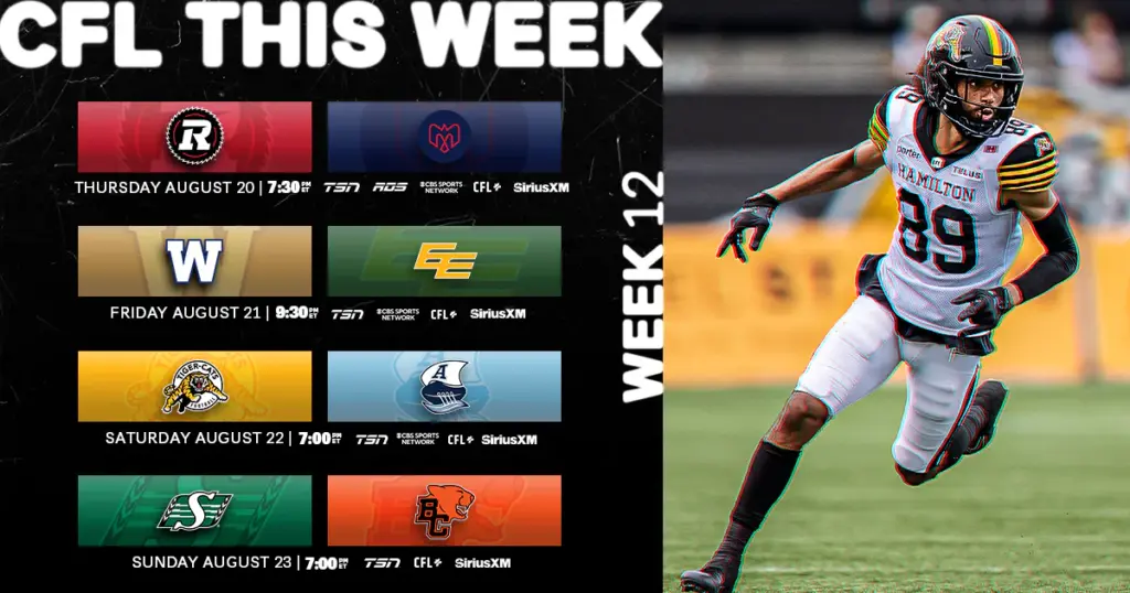 CFL Schedule Today Friday, August 21, 2026: Winnipeg Blue Bombers vs Edmonton Elks - TV Channels, Live Stream Odds