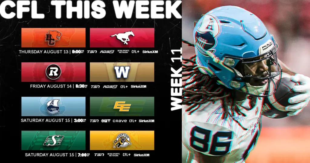 CFL Schedule Today August 14: Ottawa Redblacks vs Winnipeg Blue Bombers - TV Channels, Live Stream Odds