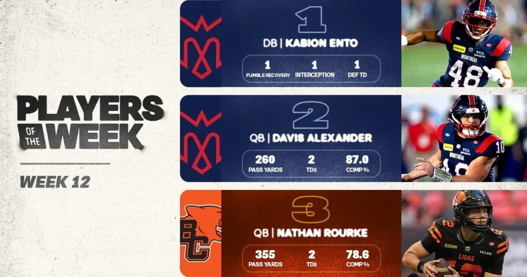 CFL: Ento Headlines Week 12 Players of the Week