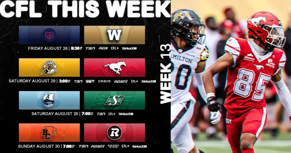 CFL Schedule Today, Friday August 28: Montreal Alouettes vs Winnipeg Blue Bombers - TV Channels, Live Stream Odds