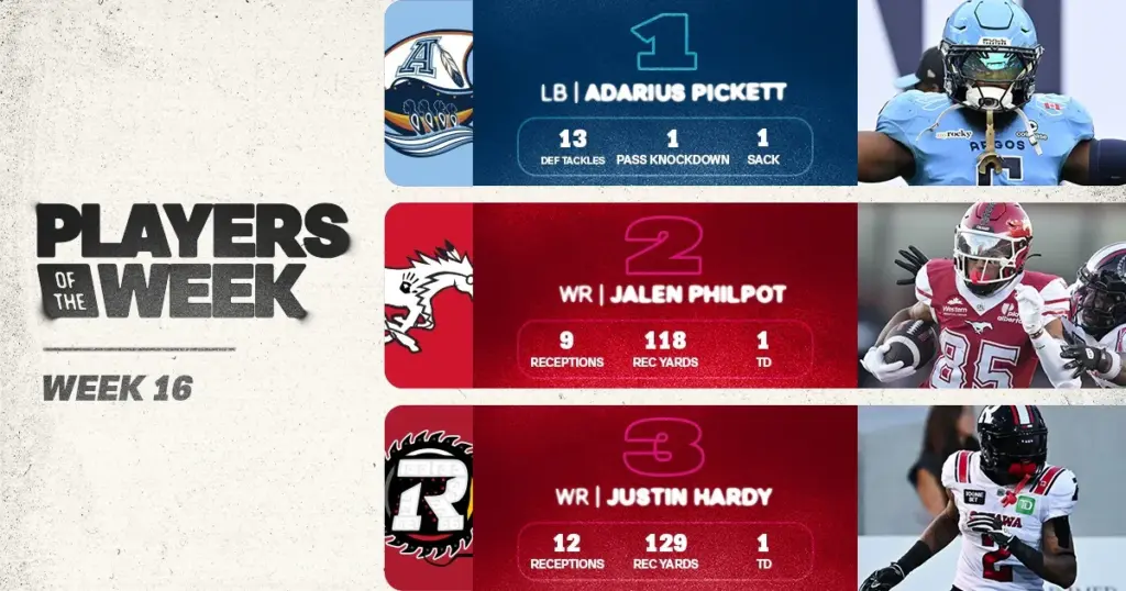 Pickett Headlines CFL Week 16 Players of the Week